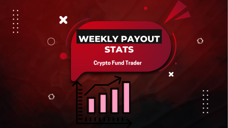 Crypto Fund Trader Weekly Stats: $255,204 Paid to 176 Traders