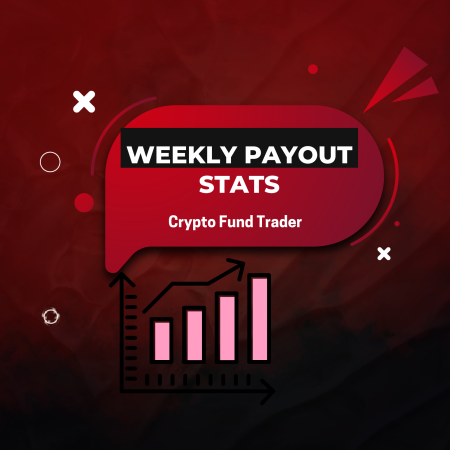 Crypto Fund Trader Weekly Stats: $255,204 Paid to 176 Traders
