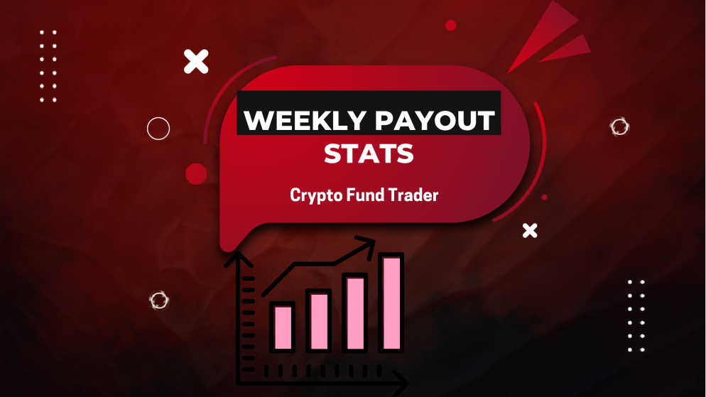 Crypto Fund Trader Weekly Stats: $255,204 Paid to 176 Traders