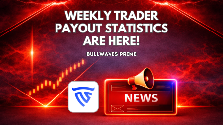 Bullwaves Prime Weekly Trader Stats Show Strong Payouts
