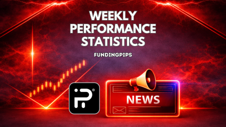 FundingPips Weekly Figures Show $1.62M Paid to Traders