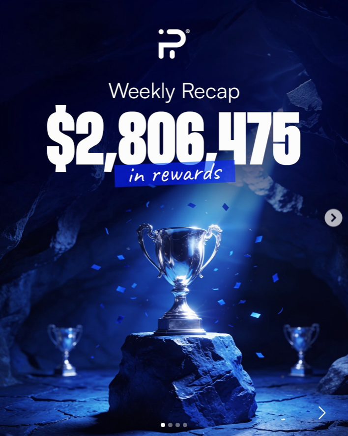 FundingPips reported that it distributed $2,806,475 in rewards to traders during the past week, highlighting continued activity.