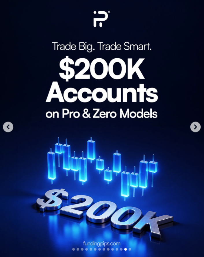 FundingPips has introduced new account sizes of up to $200,000 across both its Zero Program and Pro Evaluations.