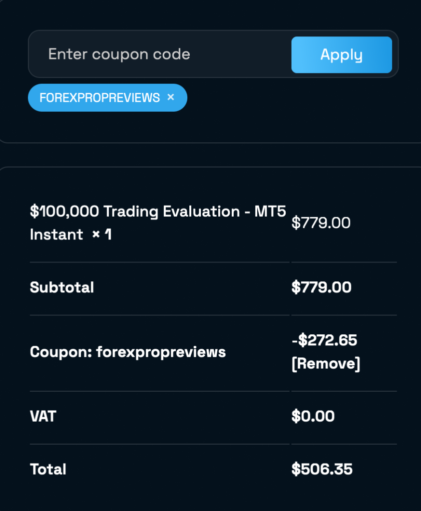 Forex Prop Reviews has increased its exclusive discount for Blue Guardian from 10% to 35%, giving traders a much larger discount.