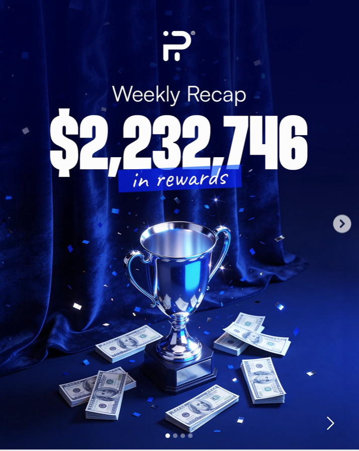 FundingPips has reported strong weekly stats, announcing that a total of $2,232,746 was distributed to traders across its platform.