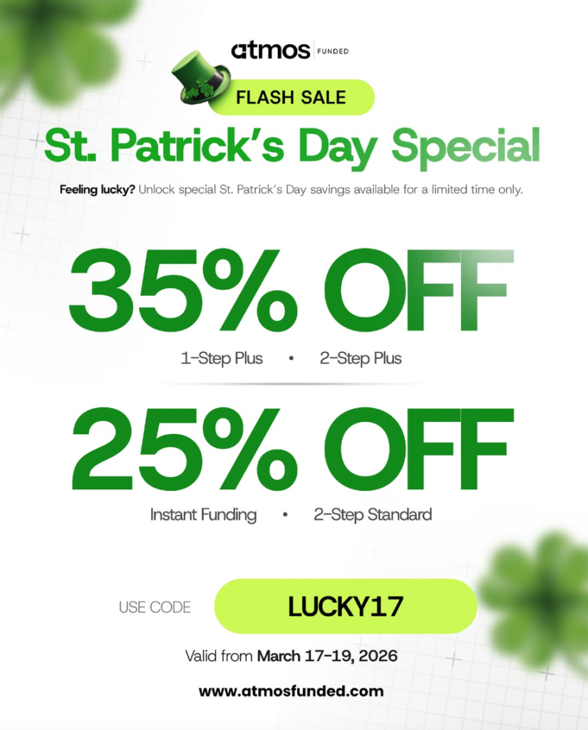 Atmos Funded has rolled out a limited-time campaign to mark St. Patrick’s Day, introducing discounted pricing.