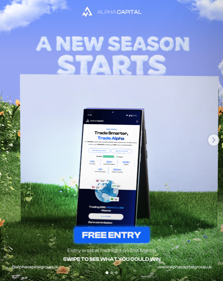 Alpha Capital Group has announced the launch of its April trading competition, allowing participants to compete.