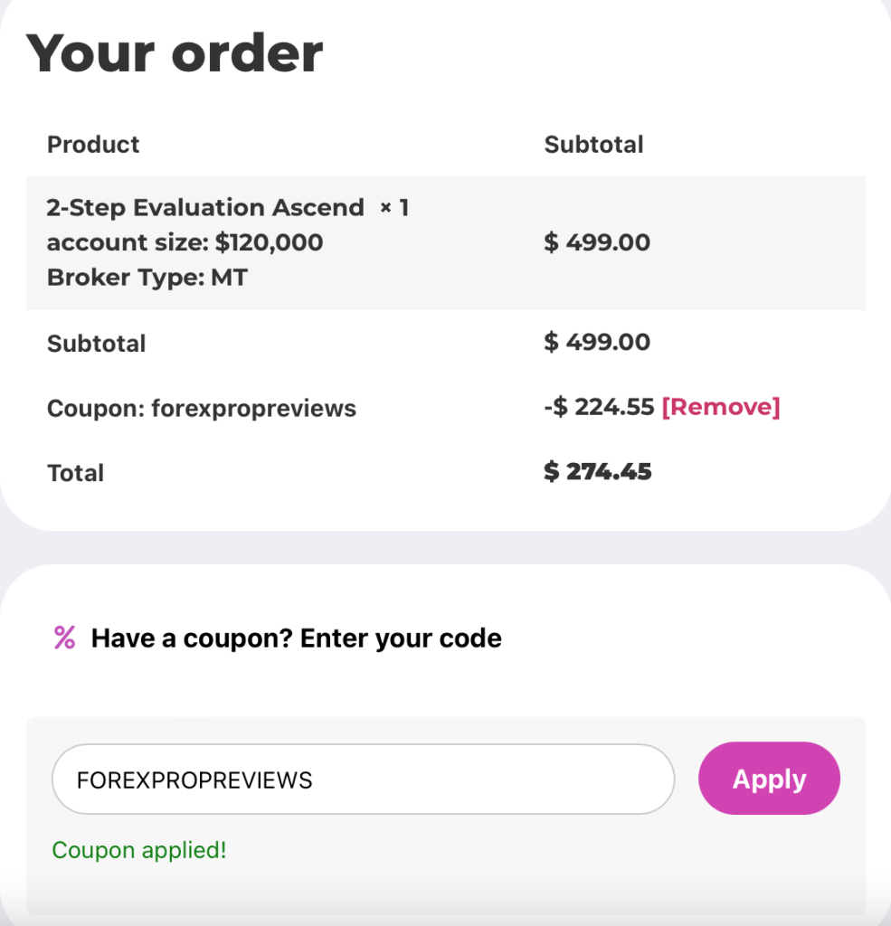 Forex Prop Reviews has increased its exclusive discount for SFX Funded, raising it from just 10% to a massive 45%.