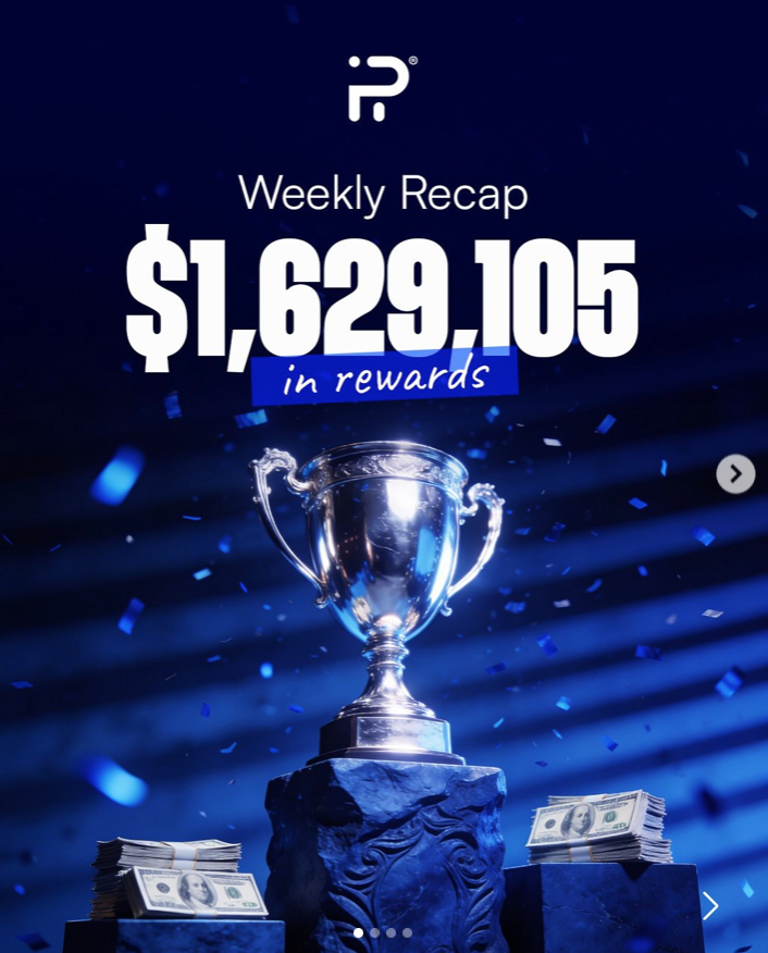 FundingPips has shared its latest weekly figures, revealing that $1,629,105 was distributed to traders in a single week.