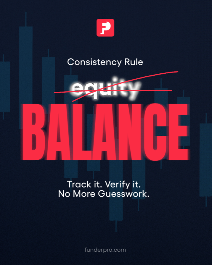 FunderPro has introduced an update to how its drawdown rule is calculated, shifting from an equity-based to a balance-based approach.