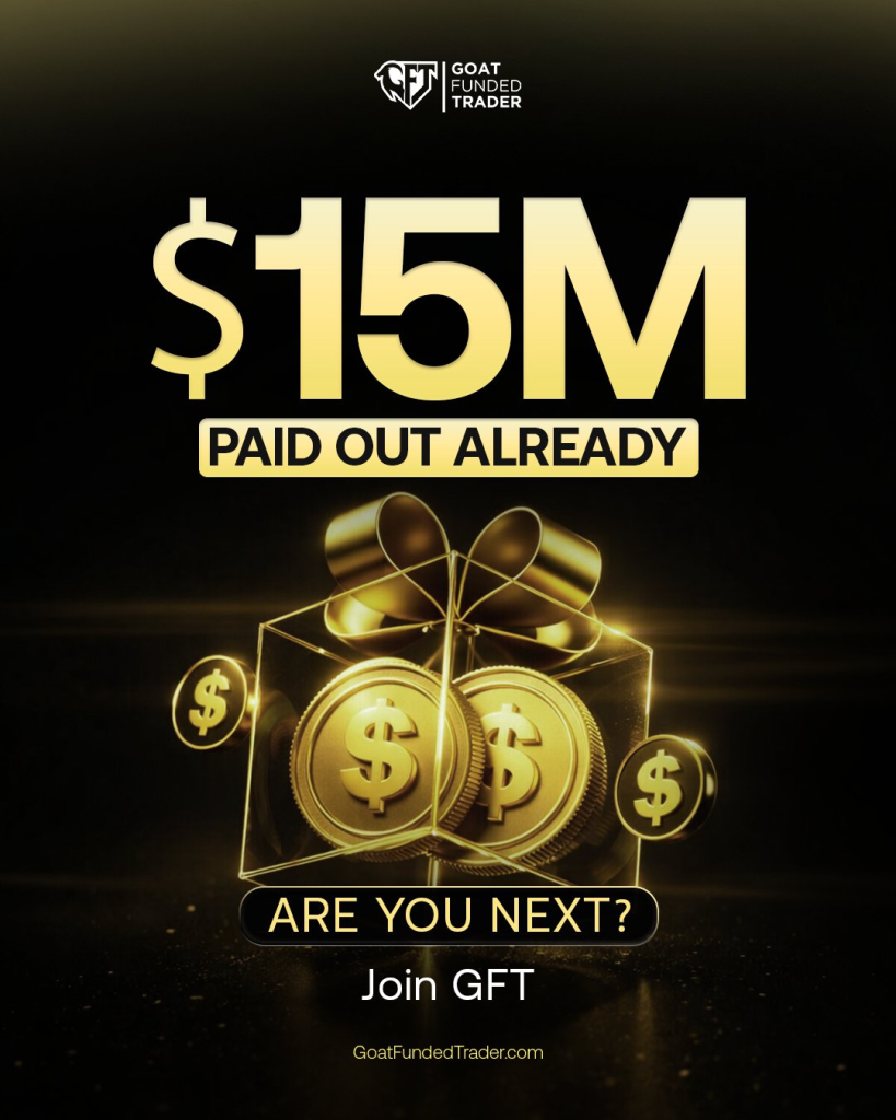 Goat Funded Trader has highlighted a new payout milestone, stating that more than $15 million has already been distributed to traders.