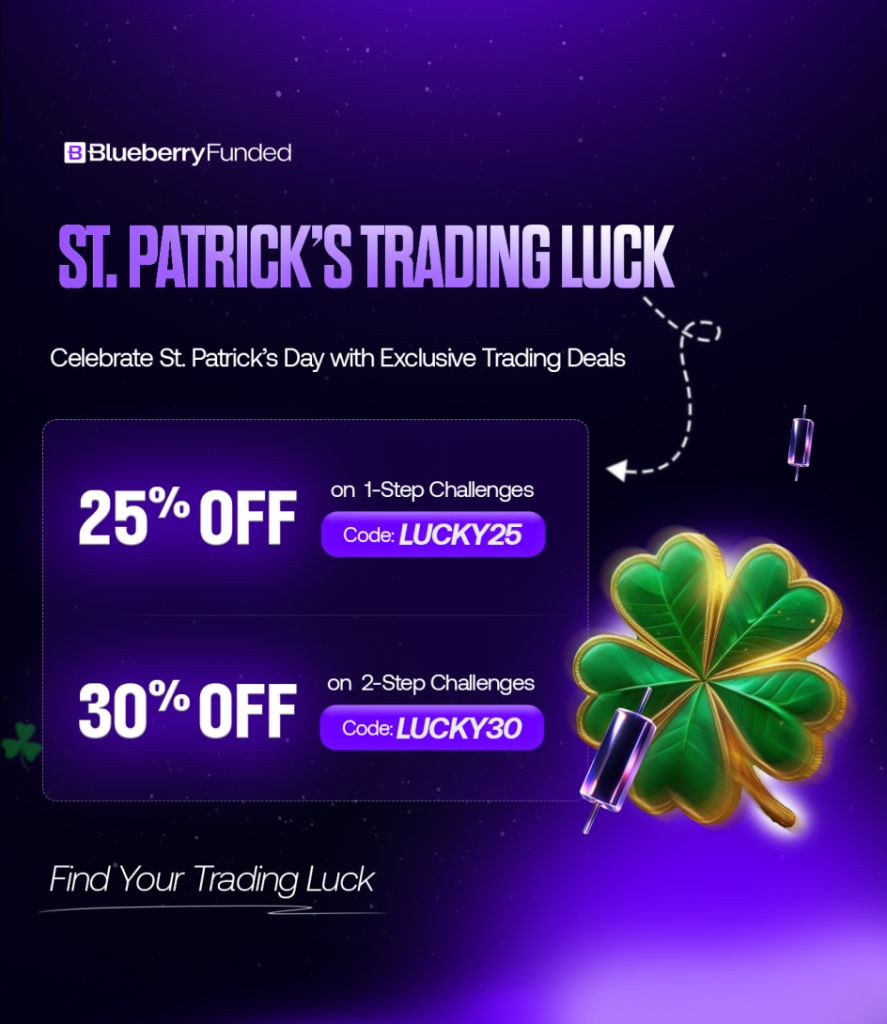 Blueberry Funded has rolled out a limited-time offer tied to St. Patrick’s Day, introducing discounted access to its trading challenges.