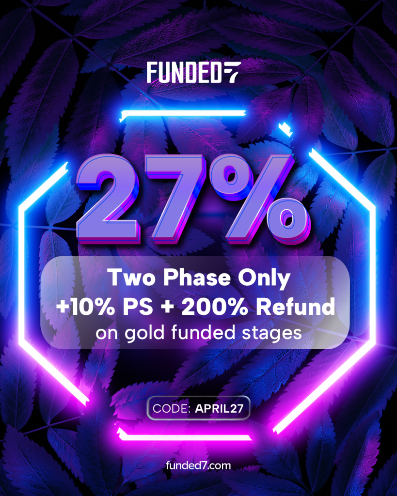 Funded7 has stepped into the Easter season with a time-limited offer designed to shift that balance for traders.