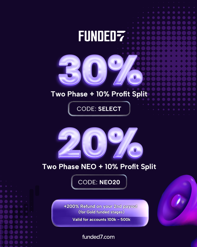 Funded7 has stepped into the spotlight with a bold discount push, rolling out a set of April offers to catch the attention of traders.