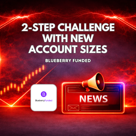 Blueberry Funded 2-Step Challenge with New Account Sizes