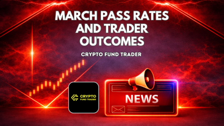 Crypto Fund Trader March Pass Rates and Trader Outcomes