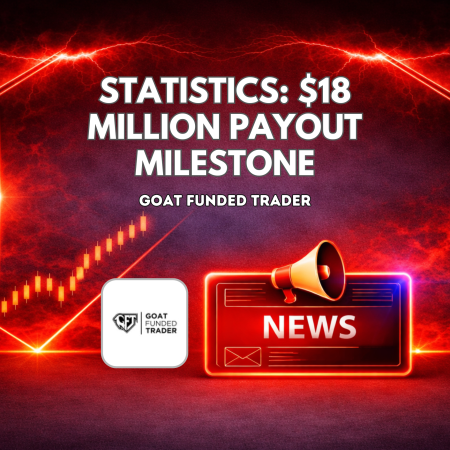 Goat Funded Trader Achieves $18 Million Payout Milestone