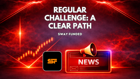 Sway Funded Regular Challenge: A Clear Path to Funded Trading