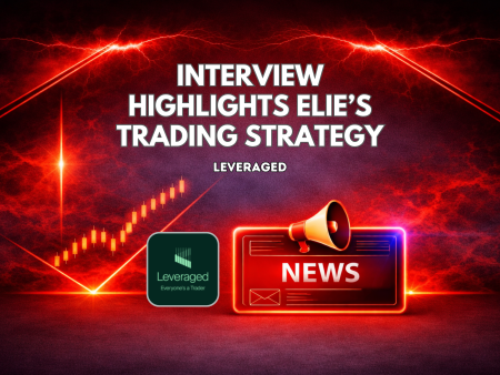 Leveraged Interview Highlights Elie’s Trading and Risk Rules