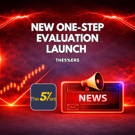 The5%ers New One-Step Evaluation Model Starting at $52