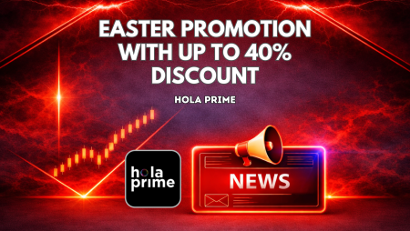 Hola Prime Easter Promo Highlights Forex and Futures Discounts