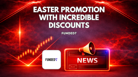 Funded7 Easter Offer Opens Door to Cheaper Funded Accounts
