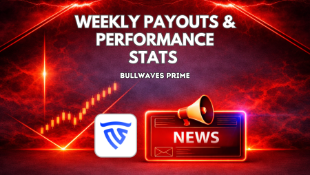Weekly Payout Stats: Bullwaves Prime Traders Post Gains