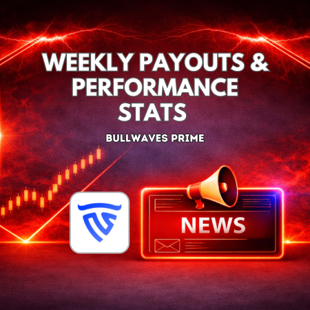 Weekly Payout Stats: Bullwaves Prime Traders Post Gains