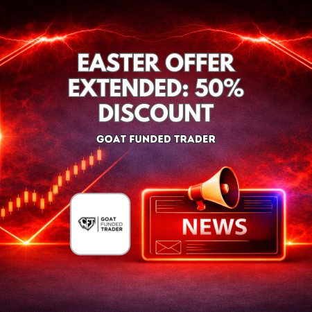 50% Off Extended: Goat Funded Trader Keeps Easter Offer