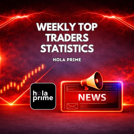 Hola Prime Weekly Highest Payouts Go to Top 3 Traders