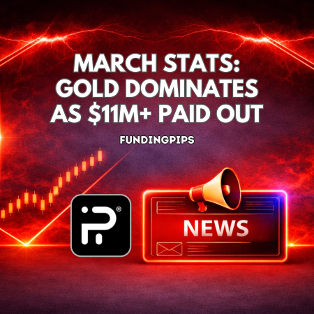 FundingPips March Stats: Gold Dominates as $11M+ Paid Out