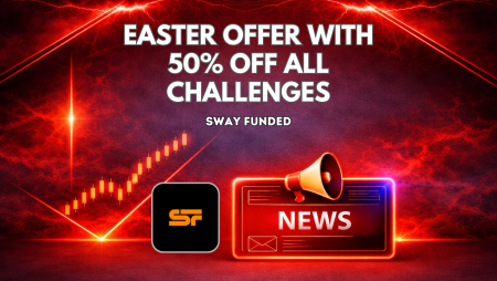 Sway Funded Launches Easter Offer With 50% Off All Challenges