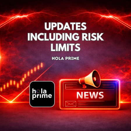 Hola Prime Rolls Out Trading Updates Including Risk Limits
