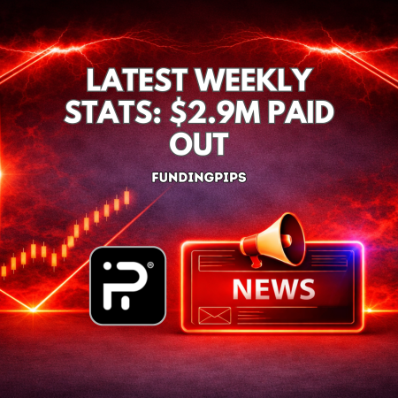 FundingPips Latest Weekly Stats: $2.9M Paid Out in One Week
