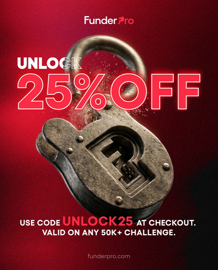 FunderPro has introduced a new April discount offer for traders ready to step into higher capital brackets, pairing a 25% price cut.