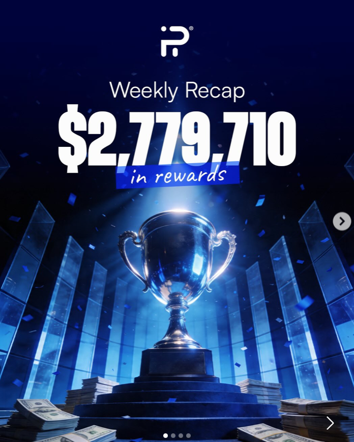 FundingPips has shared its latest weekly payout figures, and the numbers point to an active stretch across its global trader base.