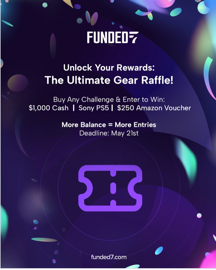 Funded7 is adding a fresh layer of excitement to its evaluation model with a limited-time gear raffle tied to challenge purchases.