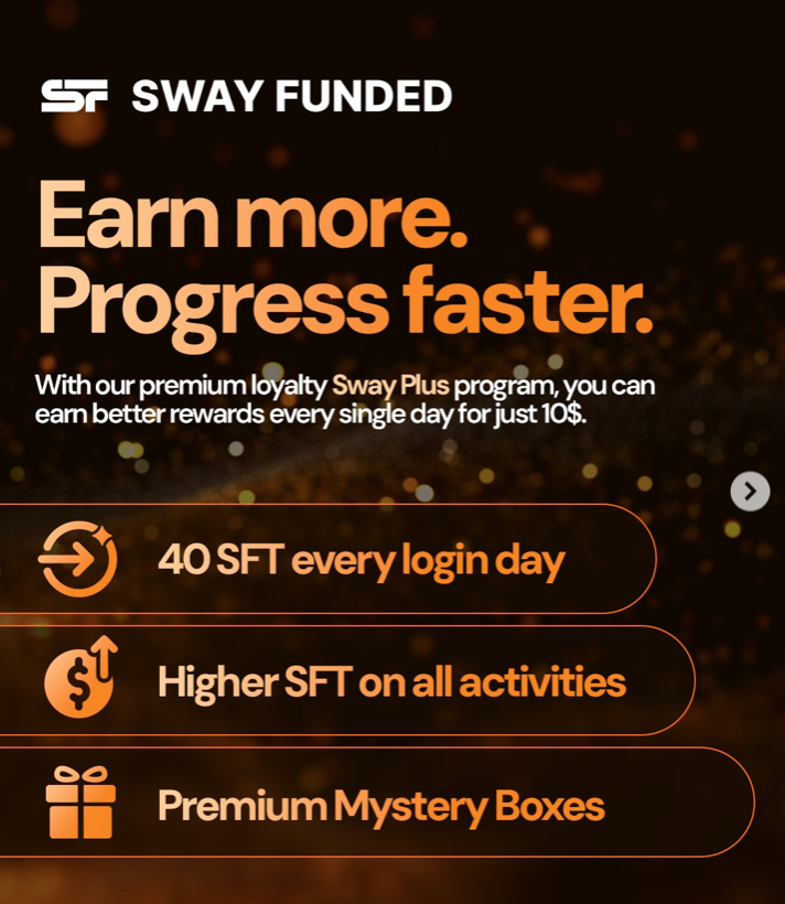 Sway Funded is bringing its loyalty program back into the spotlight, reminding traders that rewards aren’t just about performance.