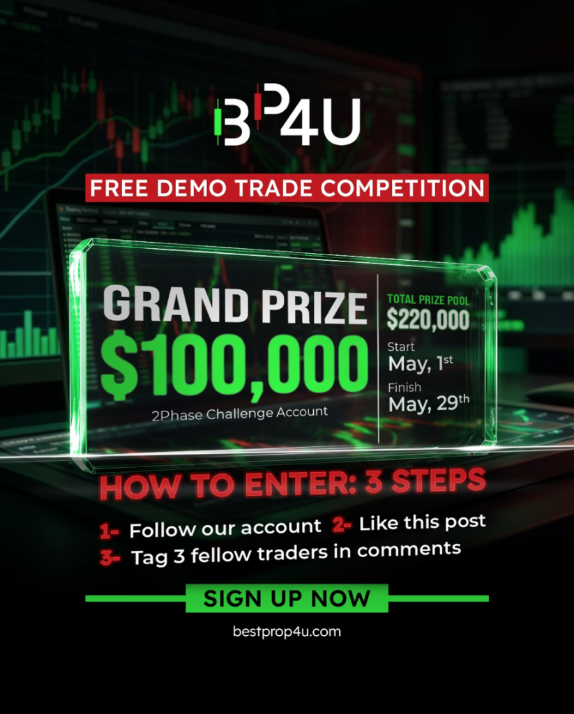 BestProp4U has kicked off registrations for its May trading competition, setting the stage for a month-long contest.