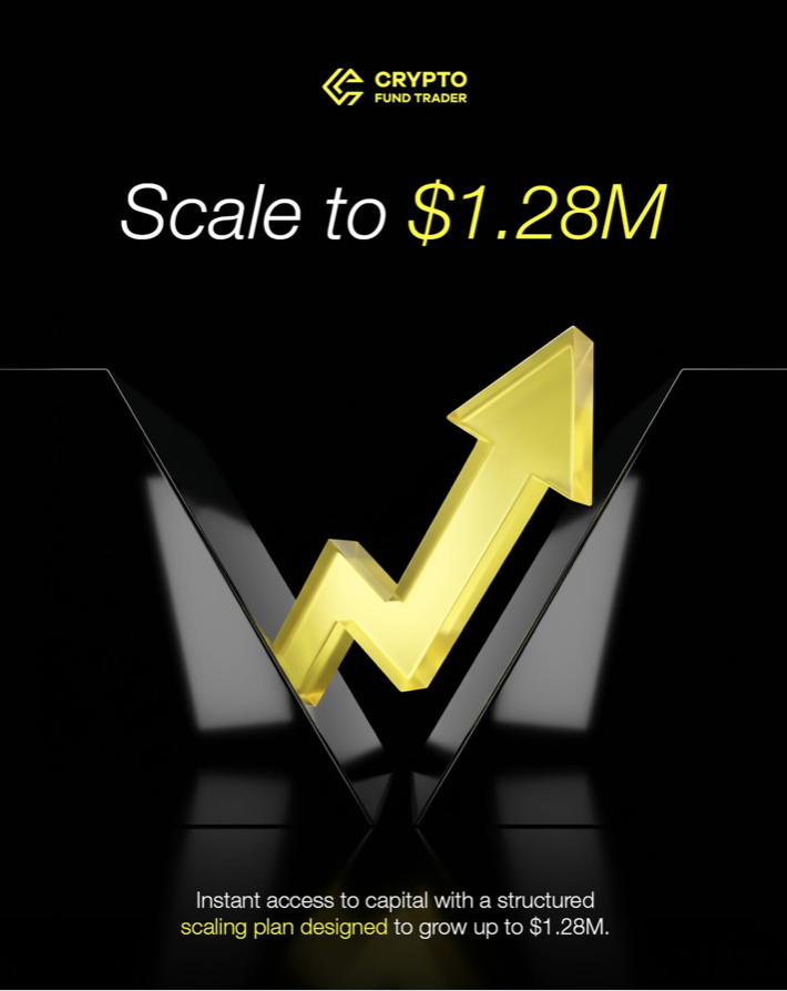 Crypto Fund Trader has highlighted a scaling structure that does stand out in how aggressively it compounds account growth.
