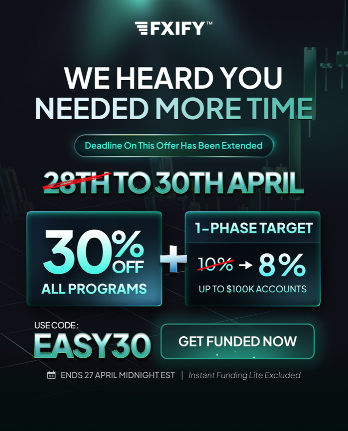 FXIFY has extended its April offer, giving traders additional time to access discounted evaluation programs and revised trading targets.