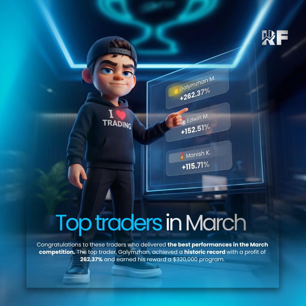 RebelsFunding has closed its March trading competition with a standout result that drew attention across the prop trading space.
