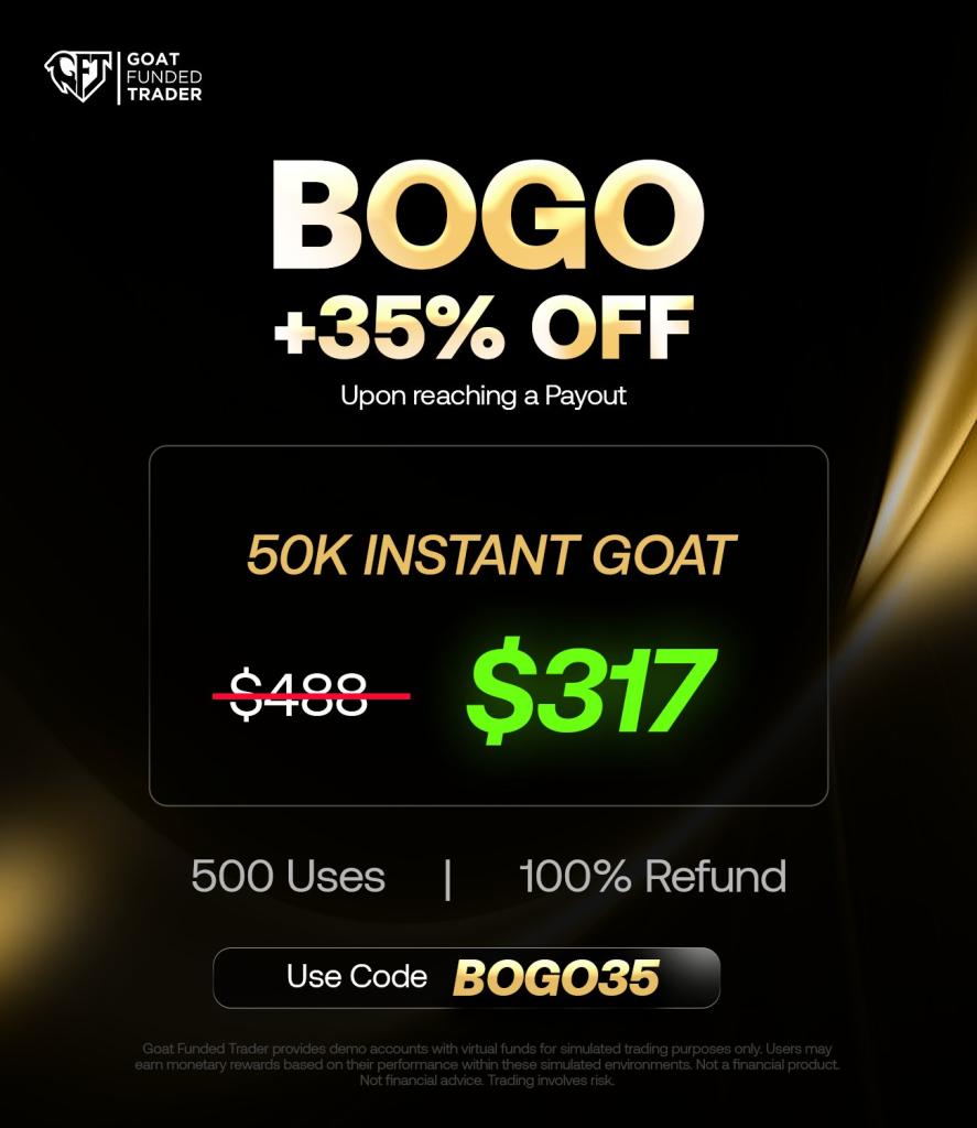 Goat Funded Trader has rolled out a limited-time BOGO offer centered on its “50K Instant GOAT” account, pricing it at $317.