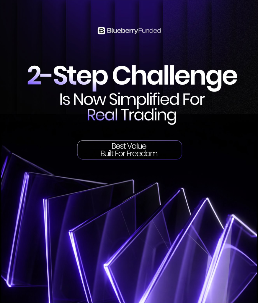 Blueberry Funded is again drawing attention to the structure of its 2-Step Challenge, placing emphasis on a trading setup.