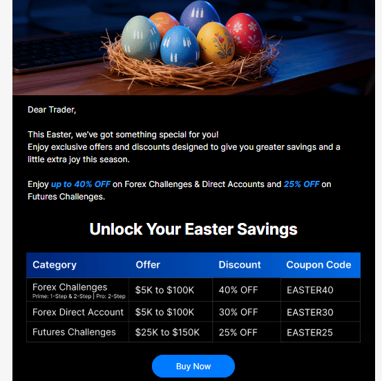 Hola Prime has introduced its Easter promo, offering traders discounted access to its Forex and Futures account programs.