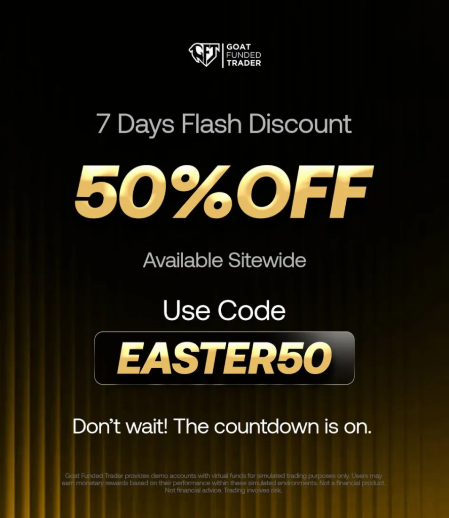 Goat Funded Trader has extended its Easter offer further, keeping its 50% flash discount live through the end of the week.
