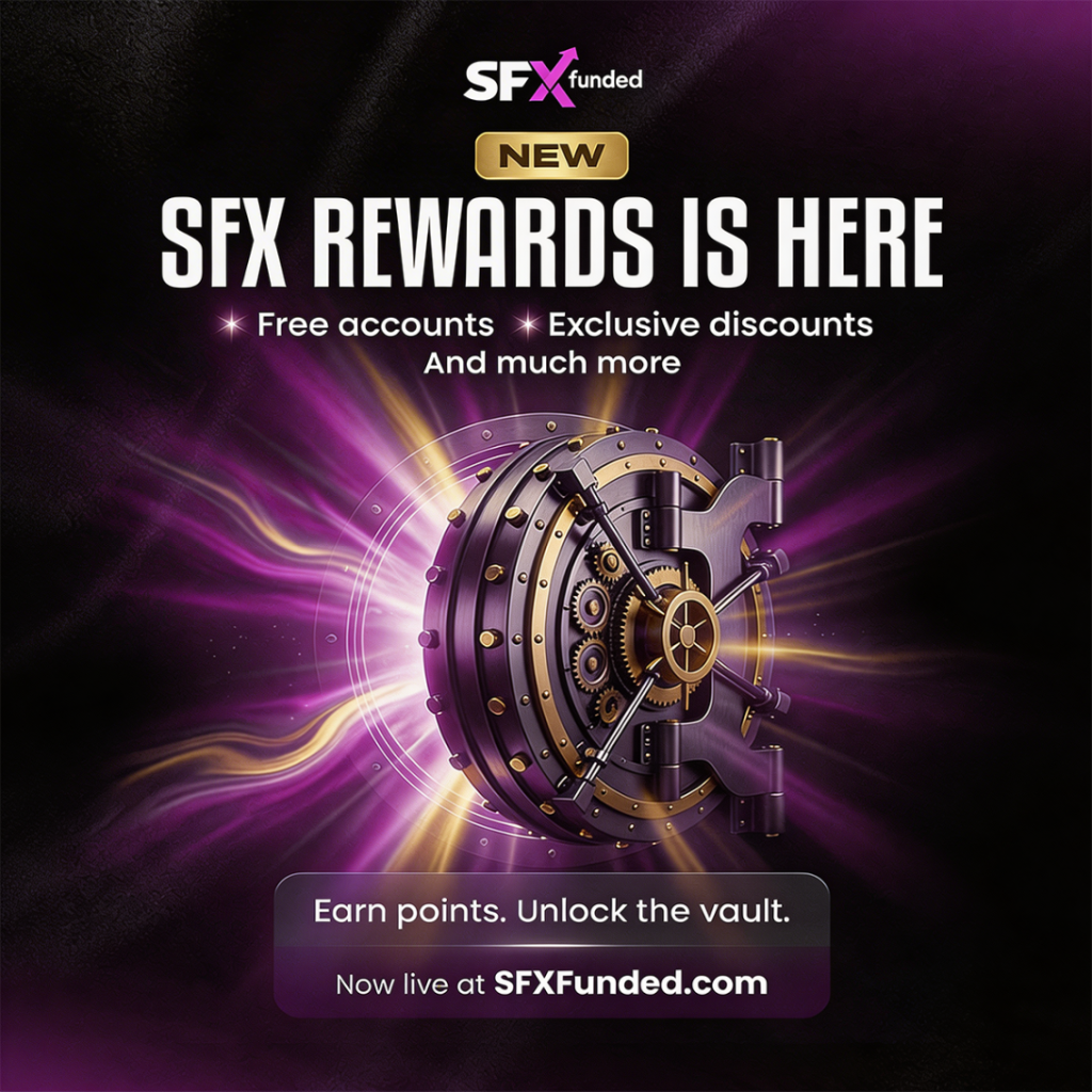 The firm announced that “SFX Rewards” is now live and fully accessible through the user dashboard, marking a fresh step.