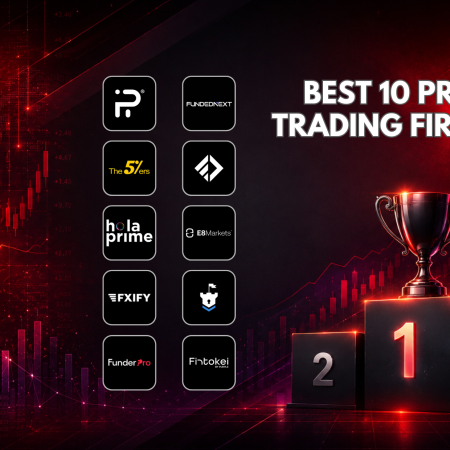 Best 10 Prop Trading Firms