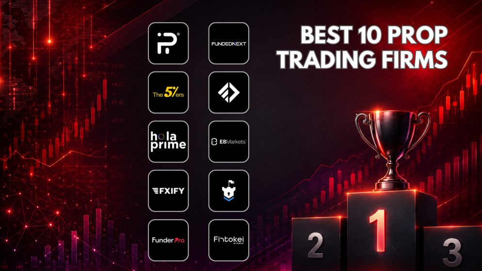Best 10 Prop Trading Firms