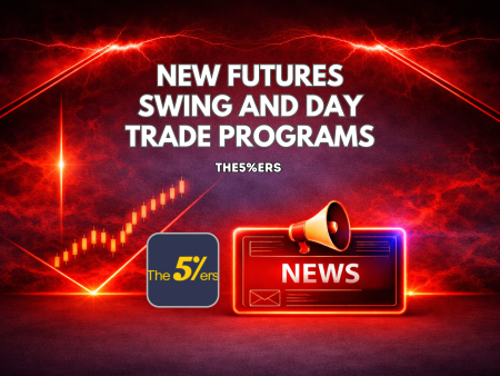 The5%ers Adds New: Futures Swing and Day Trade Programs